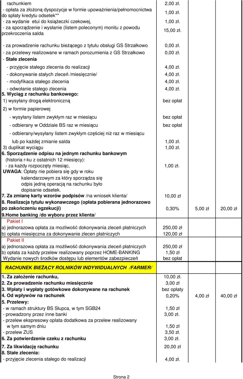 - za przelewy realizowane w ramach porozumienia z GS Strzałkowo 0,00 zł. - Stałe zlecenia - przyjęcie stałego zlecenia do realizacji 4,00 zł. - dokonywanie stałych zleceń /miesięcznie/ 4,00 zł.