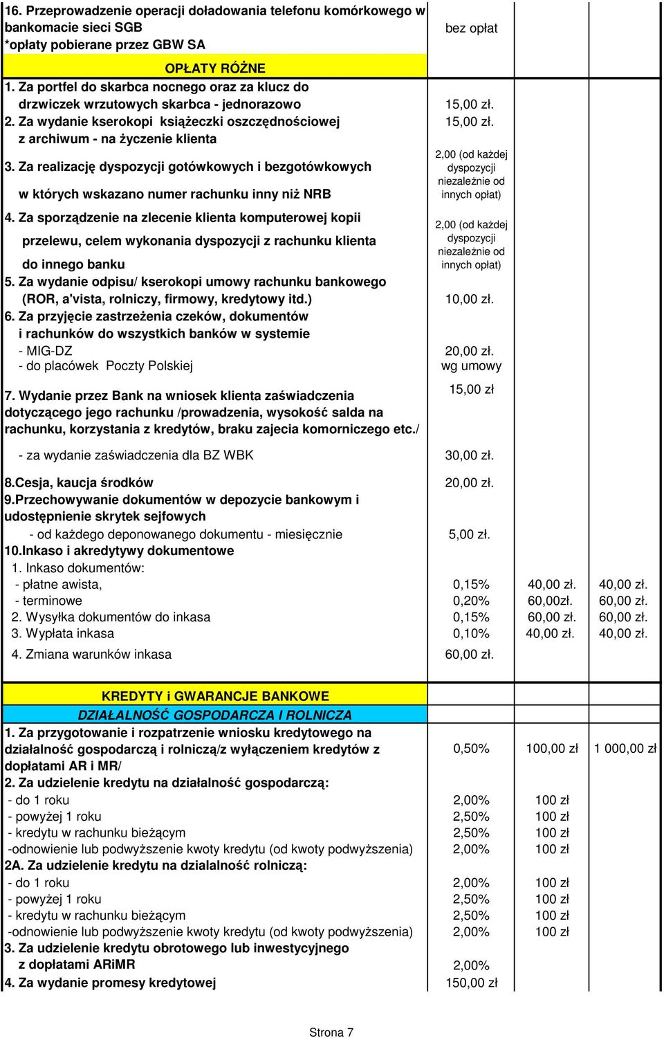 Za realizację dyspozycji gotówkowych i bezgotówkowych dyspozycji niezaleŝnie od w których wskazano numer rachunku inny niŝ NRB innych opłat) 4.