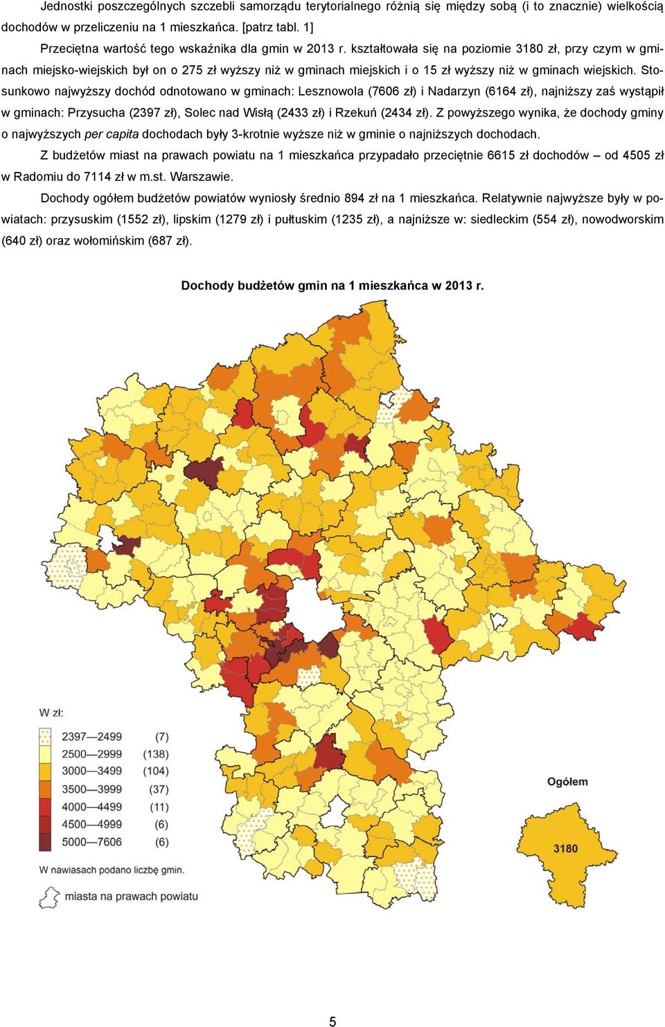 kształtowała się na poziomie 3180 zł, przy czym w gminach miejsko-wiejskich był on o 275 zł wyższy niż w gminach miejskich i o 15 zł wyższy niż w gminach wiejskich.