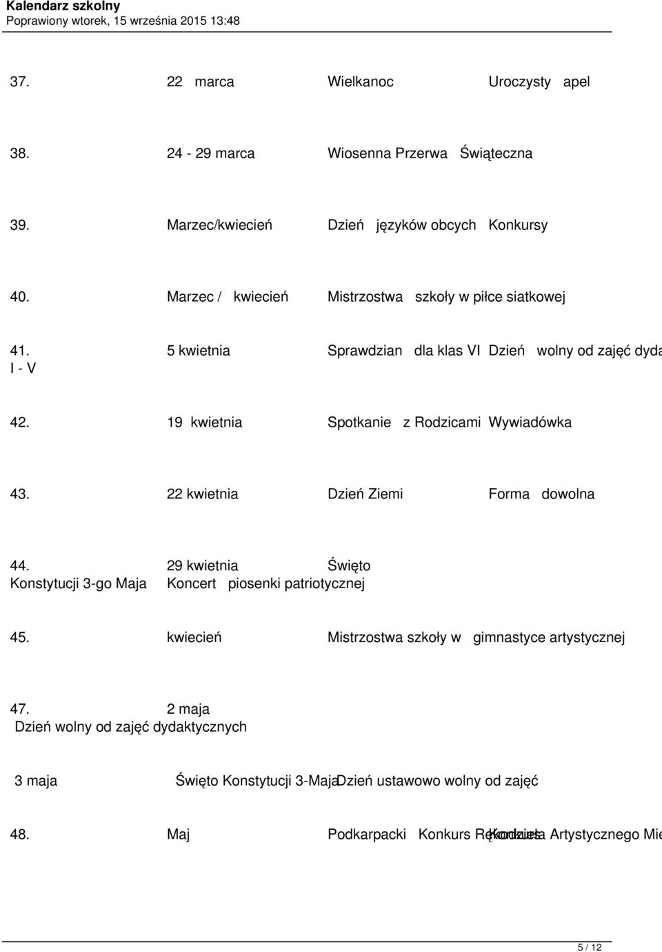 19 kwietnia Spotkanie z Rodzicami Wywiadówka 43. 22 kwietnia Dzień Ziemi Forma dowolna 44. 29 kwietnia Święto Konstytucji 3-go Maja Koncert piosenki patriotycznej 45.