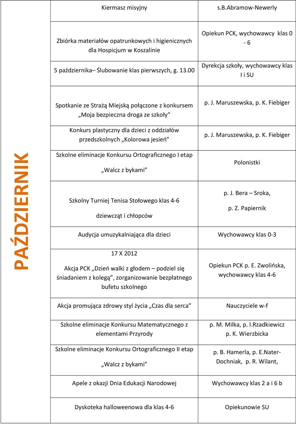 przedszkolnych Kolorowa jesień p. J. Maruszewska, p. K. Fiebiger p. J. Maruszewska, p. K. Fiebiger PAŹDZIERNIK Szkolne eliminacje Konkursu Ortograficznego I etap Walcz z bykami Szkolny Turniej Tenisa Stołowego klas 4-6 dziewcząt i chłopców Polonistki p.