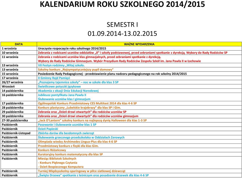 Wybory do Rady Rodziców SP 11 września Zebrania z rodzicami uczniów klas gimnazjalnych, przed zebraniami spotkanie z dyrekcją. Wybory do Rady Rodziców Gimnazjum.