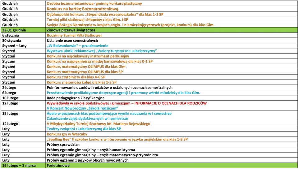 22-31 grudnia Zimowa przerwa świąteczna 6 stycznia Rodzinny Turniej Piłki Siatkowej 30 stycznia Ustalenie ocen semestralnych W Bałwankowie przedstawienie Wystawa ulotki reklamowej Walory turystyczne