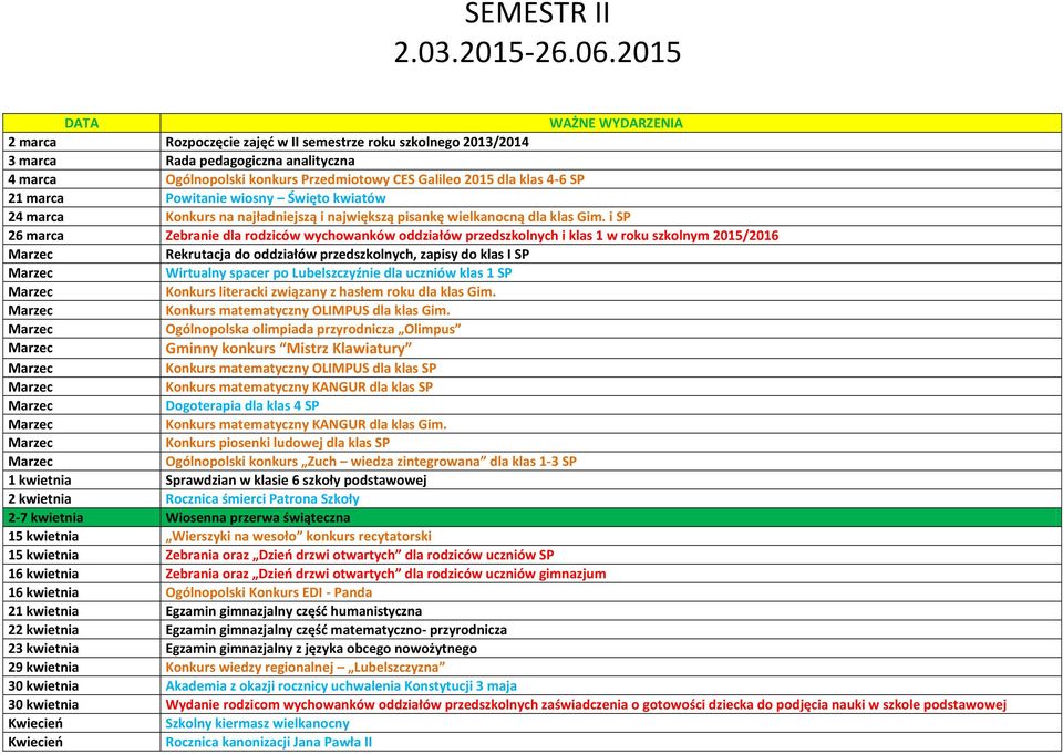 marca Powitanie wiosny Święto kwiatów 24 marca Konkurs na najładniejszą i największą pisankę wielkanocną dla klas Gim.