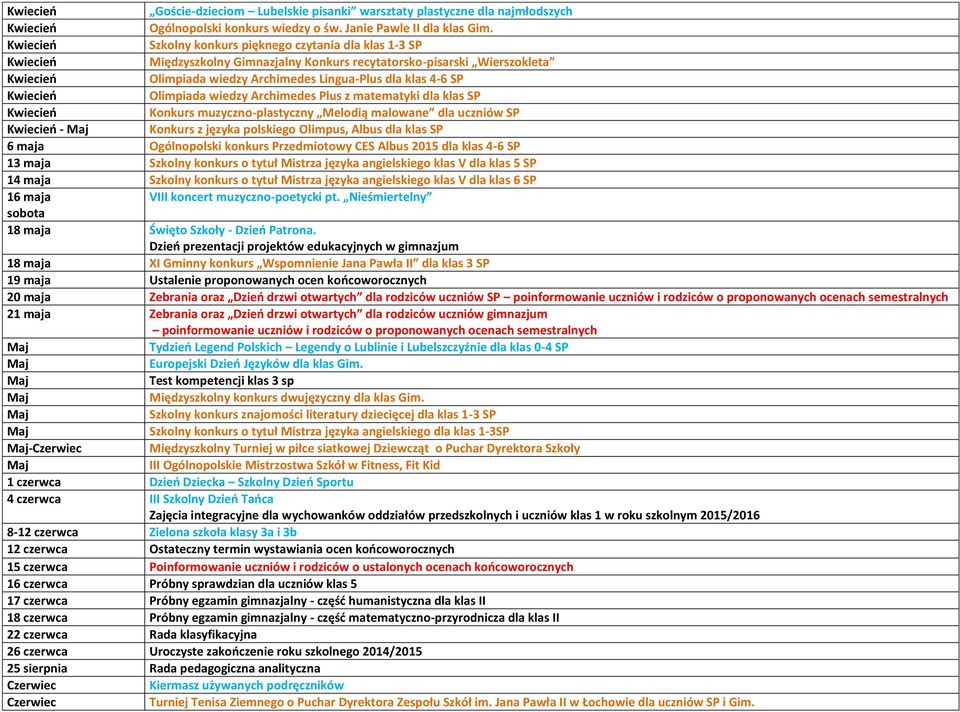 Archimedes Plus z matematyki dla klas SP Konkurs muzyczno-plastyczny Melodią malowane dla uczniów SP - Konkurs z języka polskiego Olimpus, Albus dla klas SP 6 maja Ogólnopolski konkurs Przedmiotowy