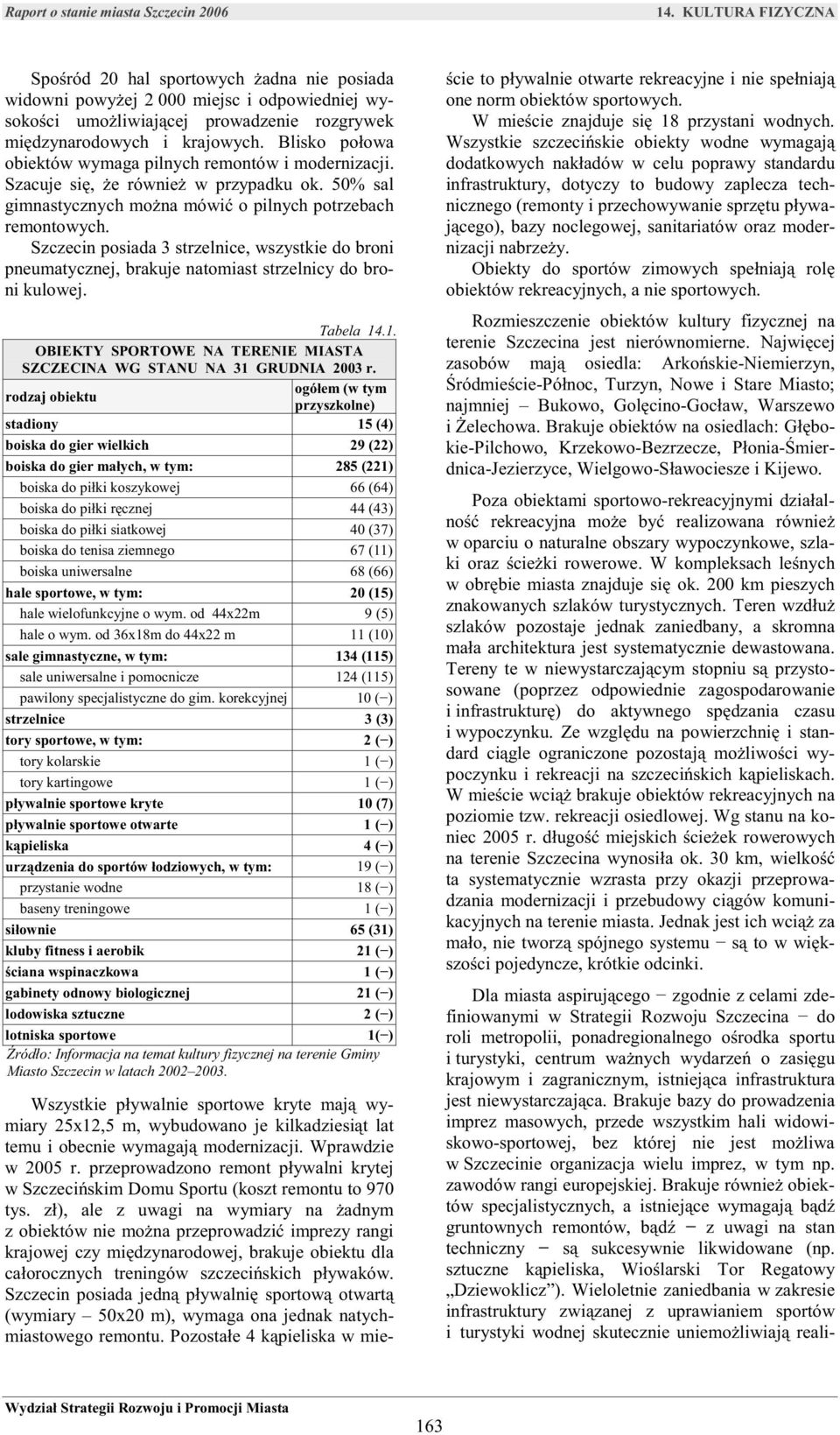 Szczecin posiada 3 strzelnice, wszystkie do broni pneumatycznej, brakuje natomiast strzelnicy do broni kulowej. Tabela 14.1. OBIEKTY SPORTOWE NA TERENIE MIASTA SZCZECINA WG STANU NA 31 GRUDNIA 2003 r.