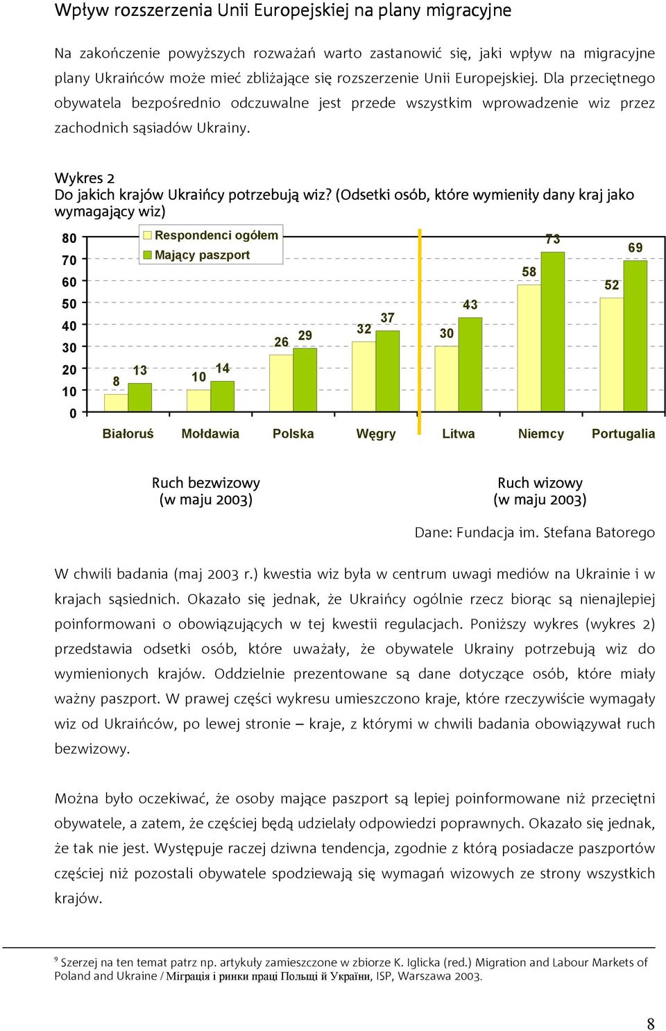 (Odsetki osób, które wymieniły dany kraj jako wymagający wiz) 80 Respondenci ogółem 73 69 70 Mający paszport 58 60 52 50 43 37 40 32 30 26 29 30 20 13 14 8 10 10 0 Białoruś Mołdawia Polska Węgry