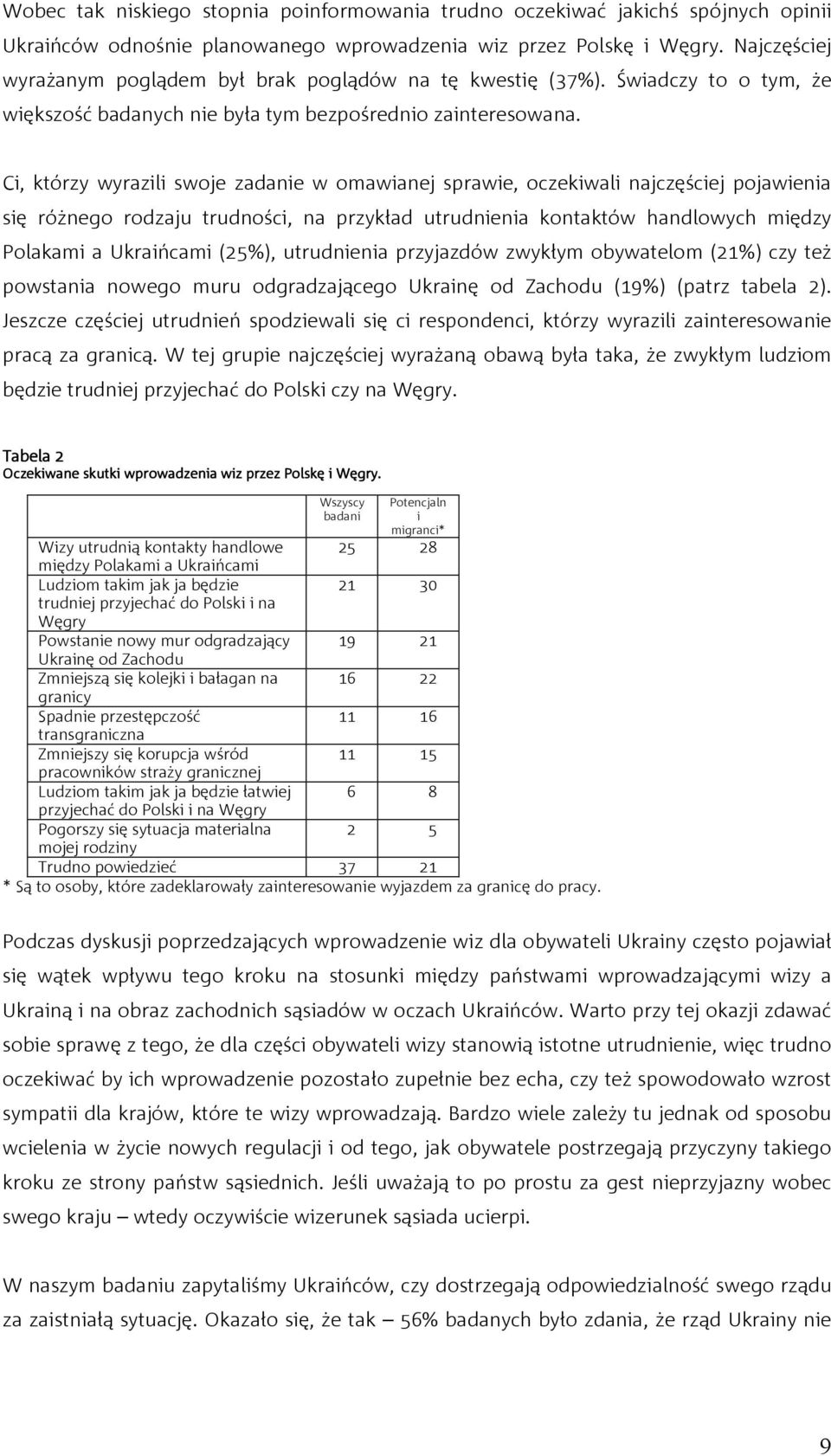 Ci, którzy wyrazili swoje zadanie w omawianej sprawie, oczekiwali najczęściej pojawienia się różnego rodzaju trudności, na przykład utrudnienia kontaktów handlowych między Polakami a Ukraińcami