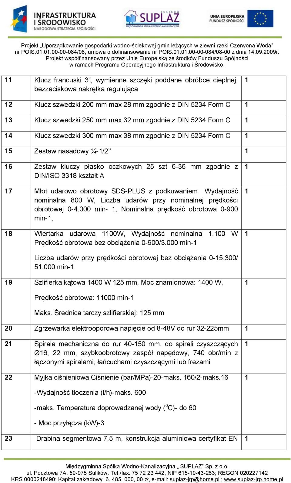 DIN 5234 Form C 4 Klucz szwedzki 300 mm max 38 mm zgodnie z DIN 5234 Form C 5 Zestaw nasadowy ¼-/2 6 Zestaw kluczy płasko oczkowych 25 szt 6-36 mm zgodnie z DIN/ISO 338 kształt A 7 Młot udarowo