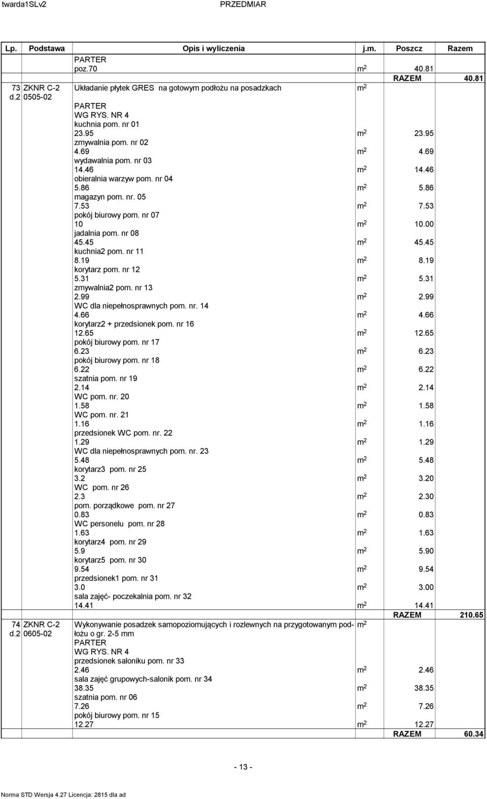 19 korytarz pom. nr 12 5.31 5.31 zmywalnia2 pom. nr 13 2.99 2.99 WC dla niepełnosprawnych pom. nr. 14 4.66 4.66 korytarz2 + przedsionek pom. nr 16 12.65 12.65 pokój biurowy pom. nr 17 6.23 6.