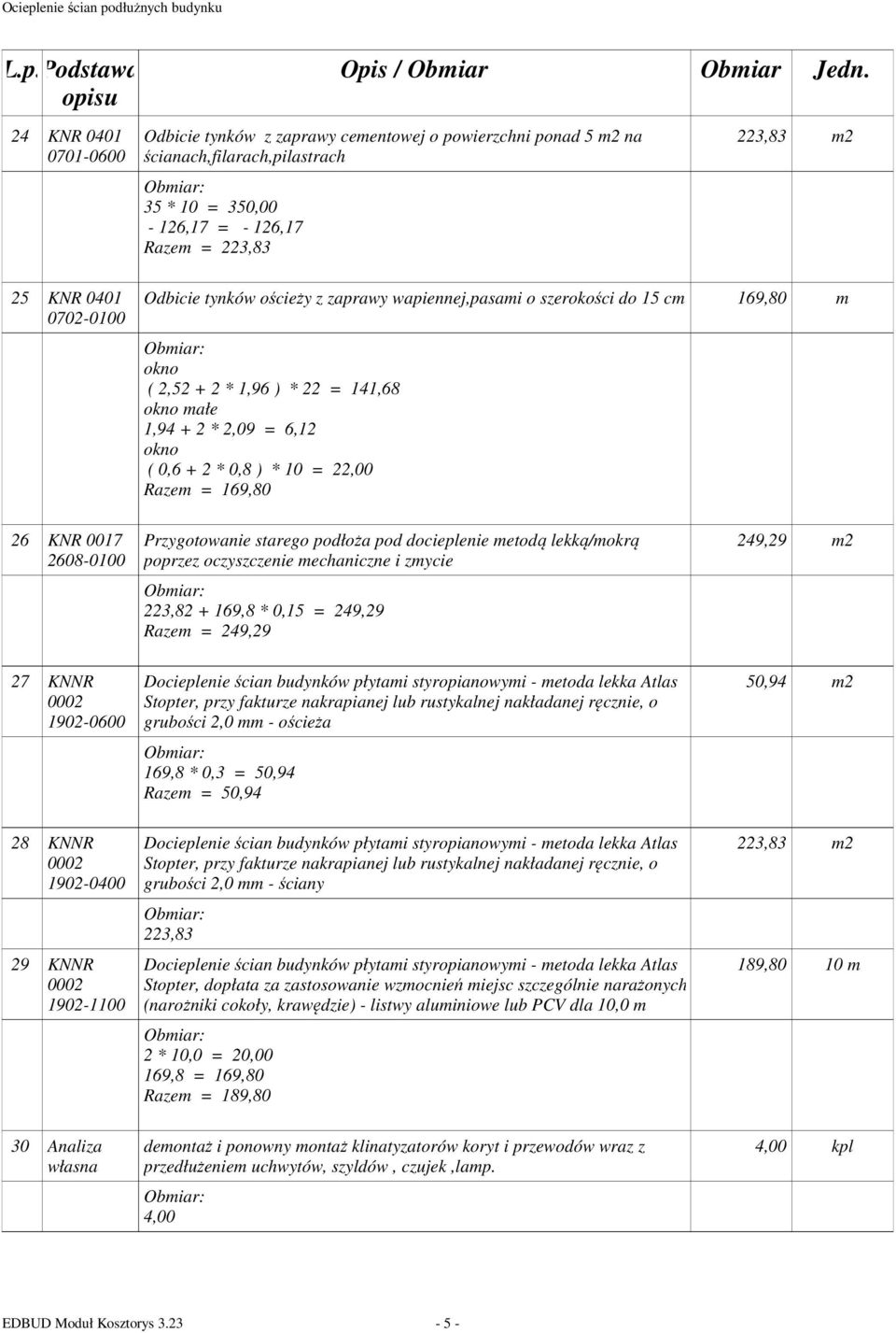 0017 2608-0100 Przygotowanie starego podłoża pod docieplenie metodą lekką/mokrą poprzez oczyszczenie mechaniczne i zmycie 223,82 + 169,8 * 0,15 = 249,29 Razem = 249,29 249,29 m2 27 KNNR 1902-0600