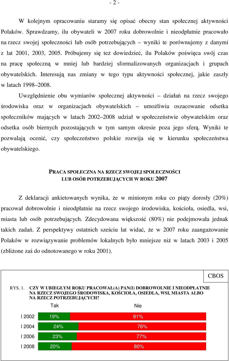 Próbujemy się też dowiedzieć, ilu Polaków poświęca swój czas na pracę społeczną w mniej lub bardziej sformalizowanych organizacjach i grupach obywatelskich.