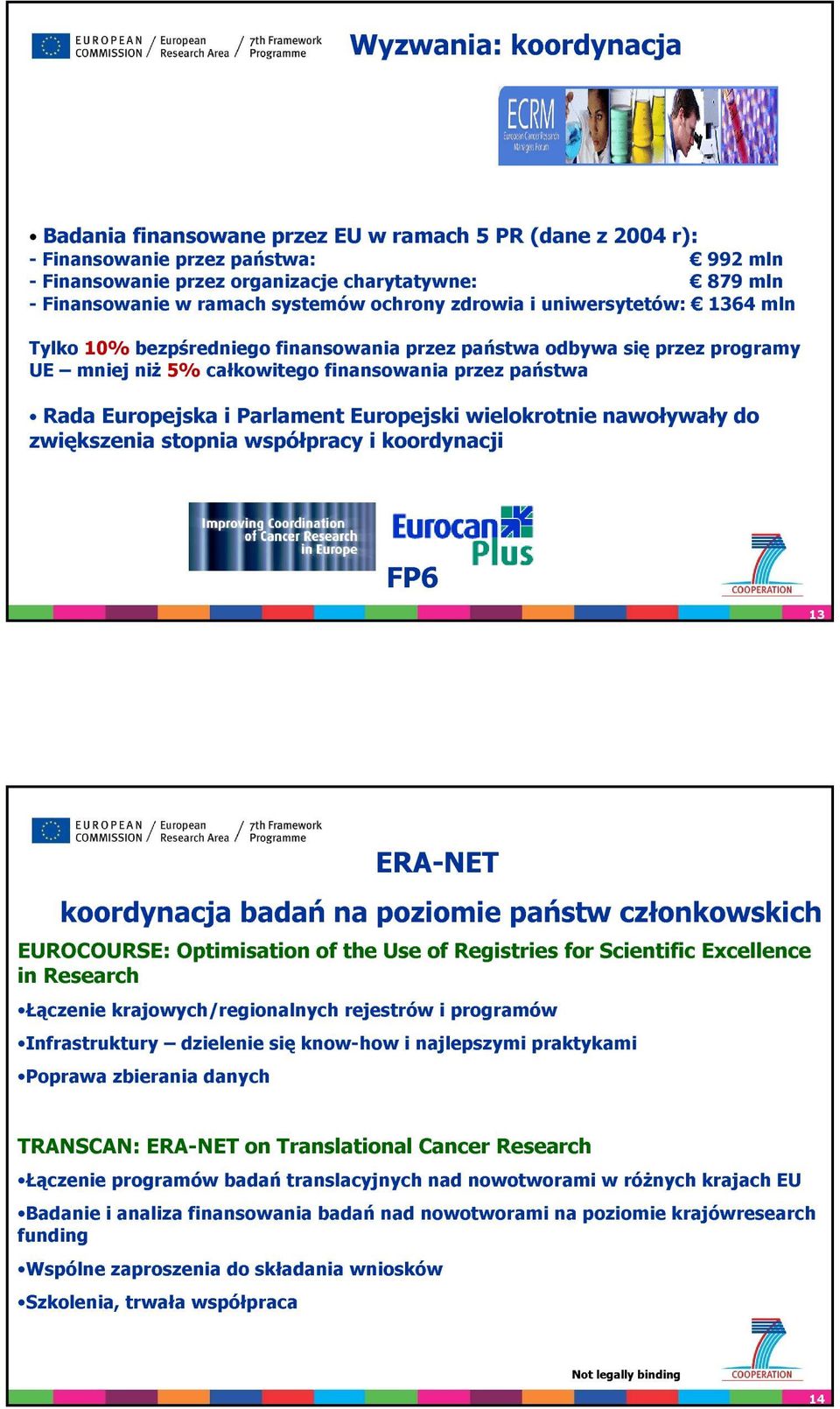 i Parlament Europejski wielokrotnie nawoływały do zwiększenia stopnia współpracy i koordynacji FP6 13 ERA-NET koordynacja badań na poziomie państw członkowskich EUROCOURSE: Optimisation of the Use of