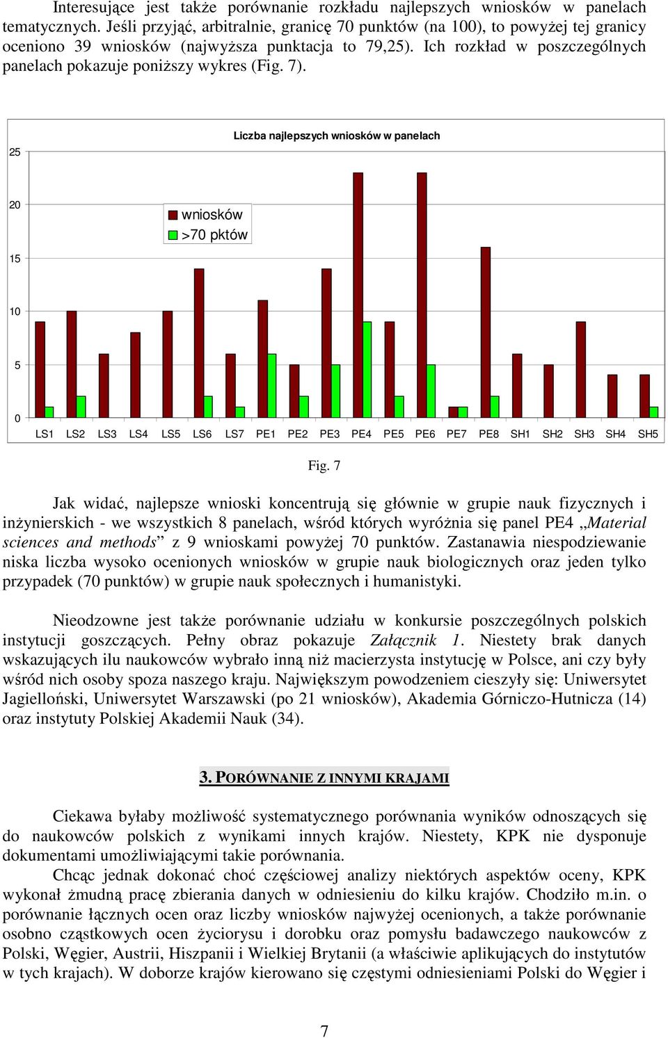 7). 25 Liczba najlepszych wniosków w panelach 2 15 wniosków >7 pktów 1 5 LS1 LS2 LS3 LS4 LS5 LS6 LS7 PE1 PE2 PE3 PE4 PE5 PE6 PE7 PE8 SH1 SH2 SH3 SH4 SH5 Fig.