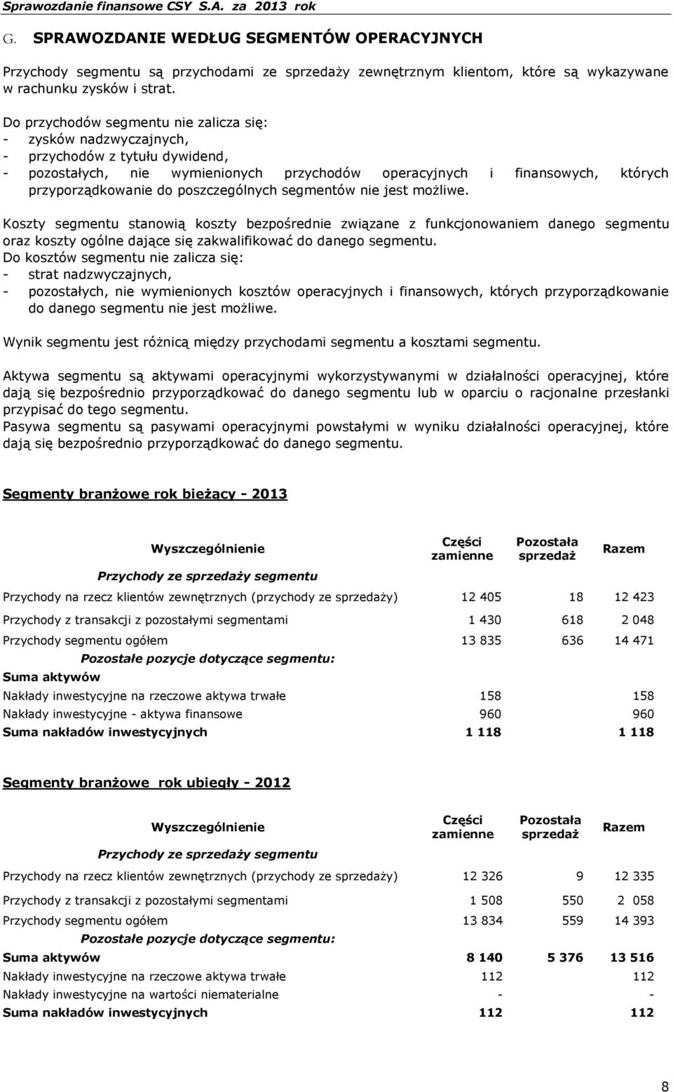 poszczególnych segmentów nie jest możliwe. Koszty segmentu stanowią koszty bezpośrednie związane z funkcjonowaniem danego segmentu oraz koszty ogólne dające się zakwalifikować do danego segmentu.