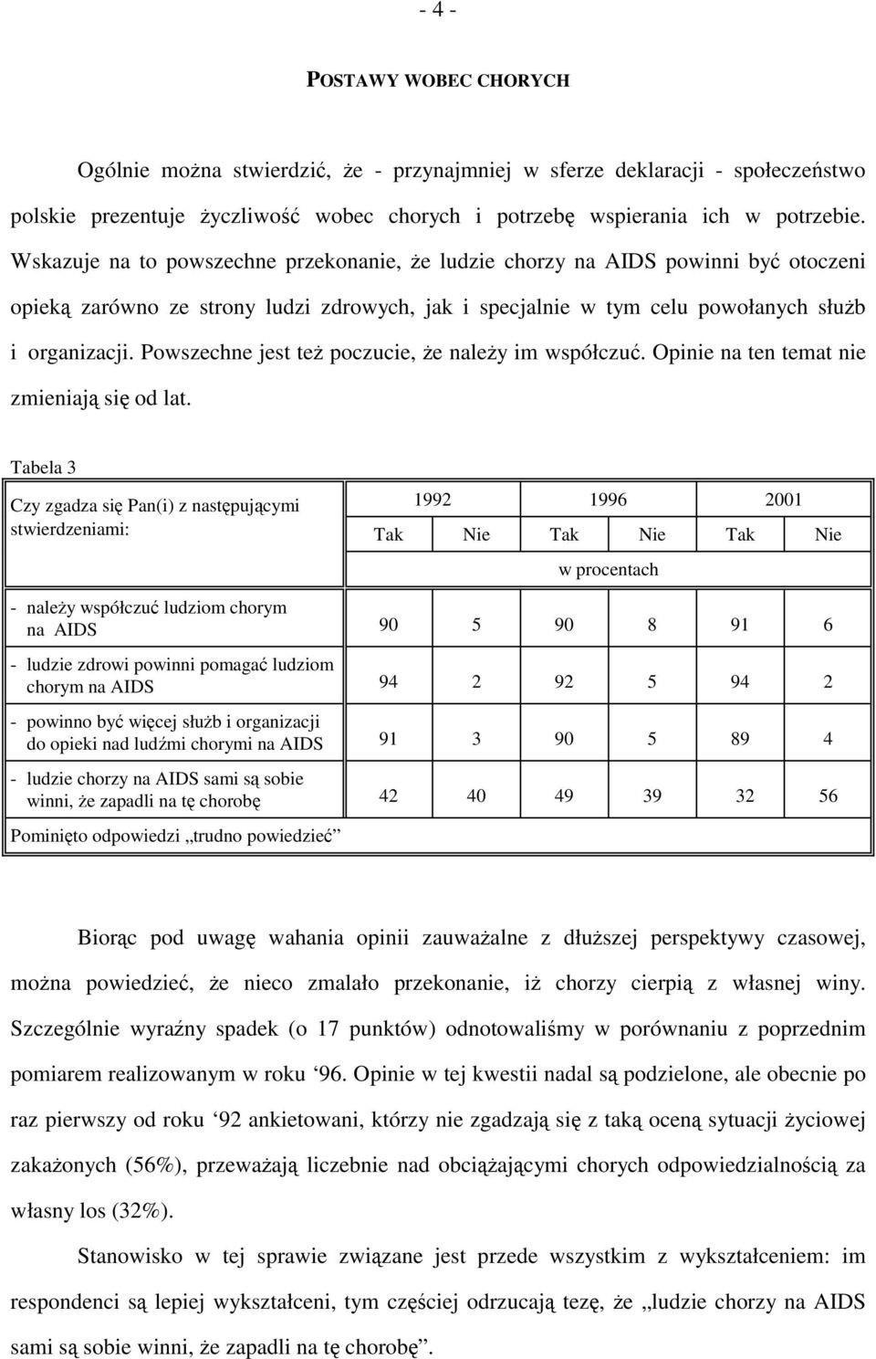 Powszechne jest też poczucie, że należy im współczuć. Opinie na ten temat nie zmieniają się od lat.