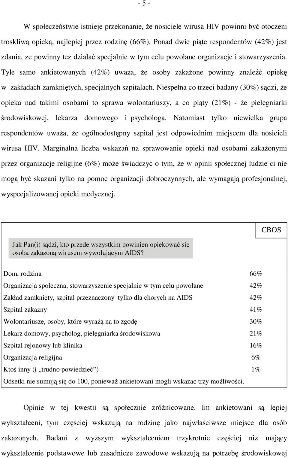 Tyle samo ankietowanych (42%) uważa, że osoby zakażone powinny znaleźć opiekę w zakładach zamkniętych, specjalnych szpitalach.