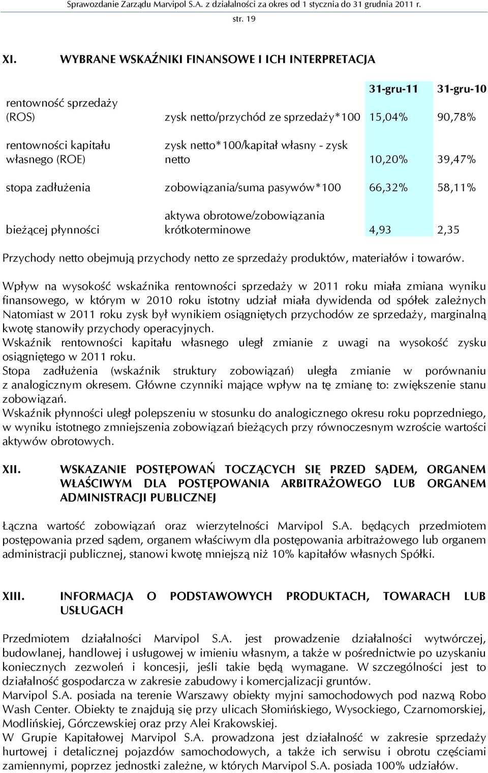 netto*100/kapitał własny - zysk netto 10,20% 39,47% stopa zadłużenia zobowiązania/suma pasywów*100 66,32% 58,11% bieżącej płynności aktywa obrotowe/zobowiązania krótkoterminowe 4,93 2,35 Przychody