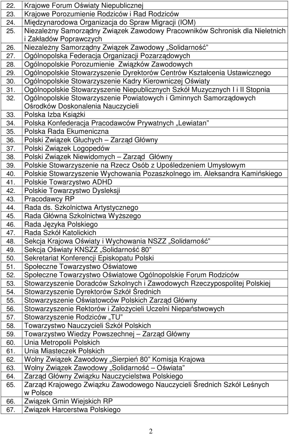 Ogólnopolska Federacja Organizacji Pozarządowych 28. Ogólnopolskie Porozumienie Związków Zawodowych 29. Ogólnopolskie Stowarzyszenie Dyrektorów Centrów Kształcenia Ustawicznego 30.