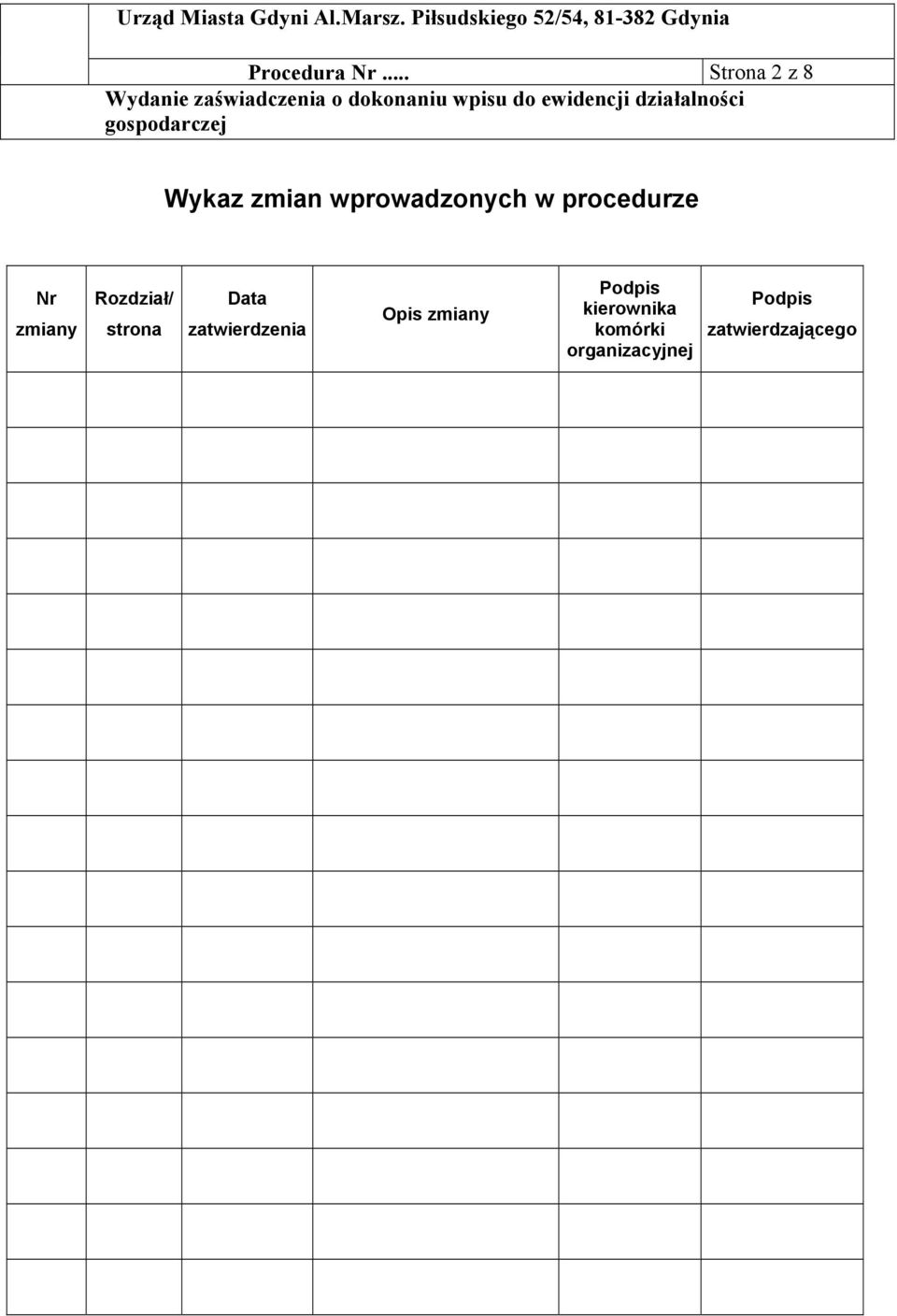 procedurze Nr zmiany Rozdział/ strona Data