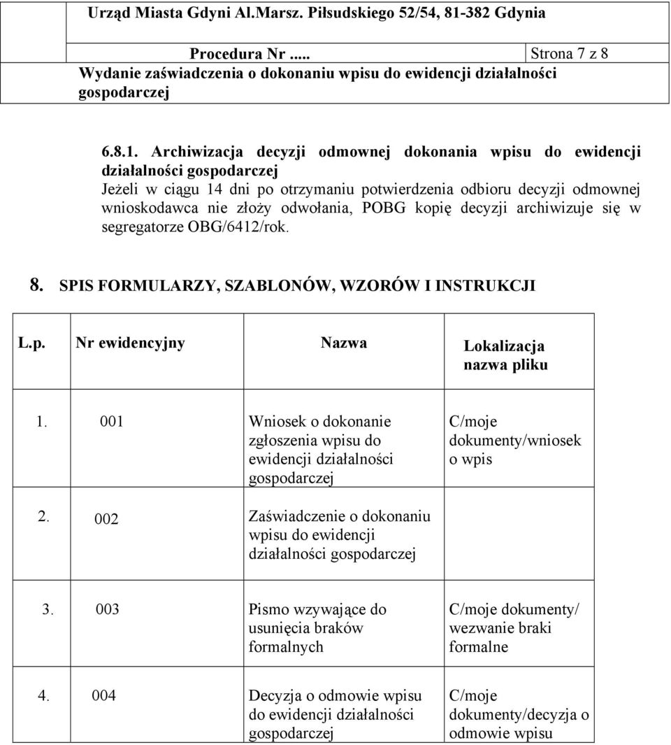 kopię decyzji archiwizuje się w segregatorze OBG/6412/rok. 8. SPIS FORMULARZY, SZABLONÓW, WZORÓW I INSTRUKCJI L.p. Nr ewidencyjny Nazwa Lokalizacja nazwa pliku 1.