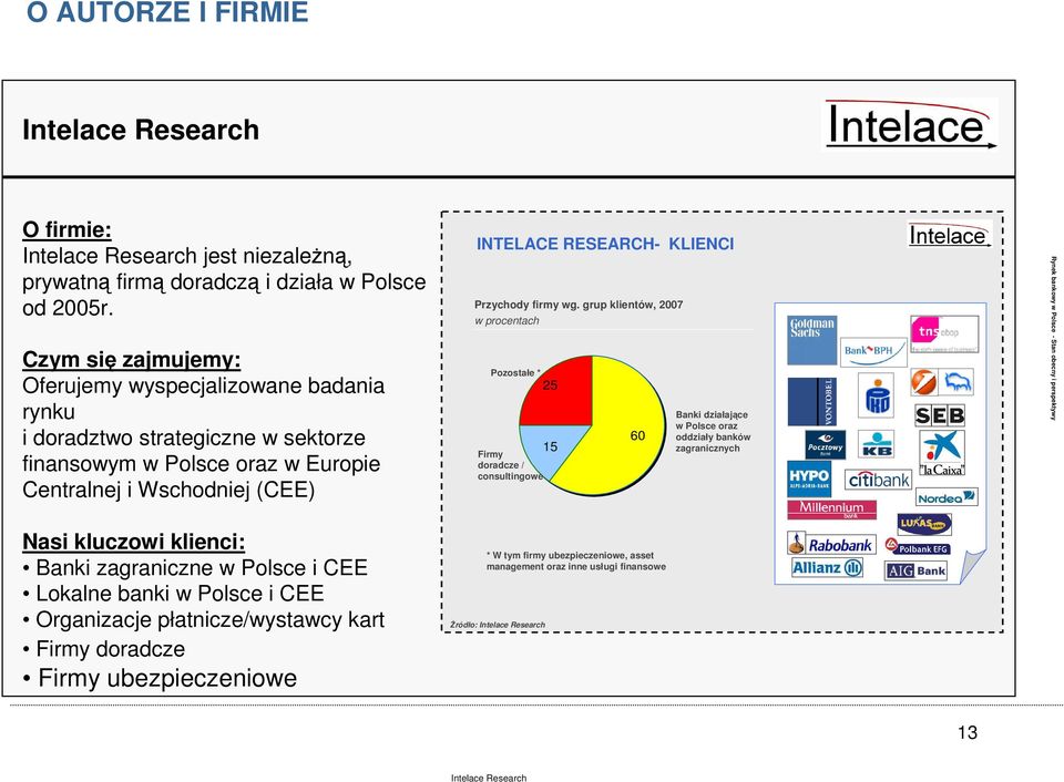 RESEARCH - KLIENCI Przychody firmy wg.