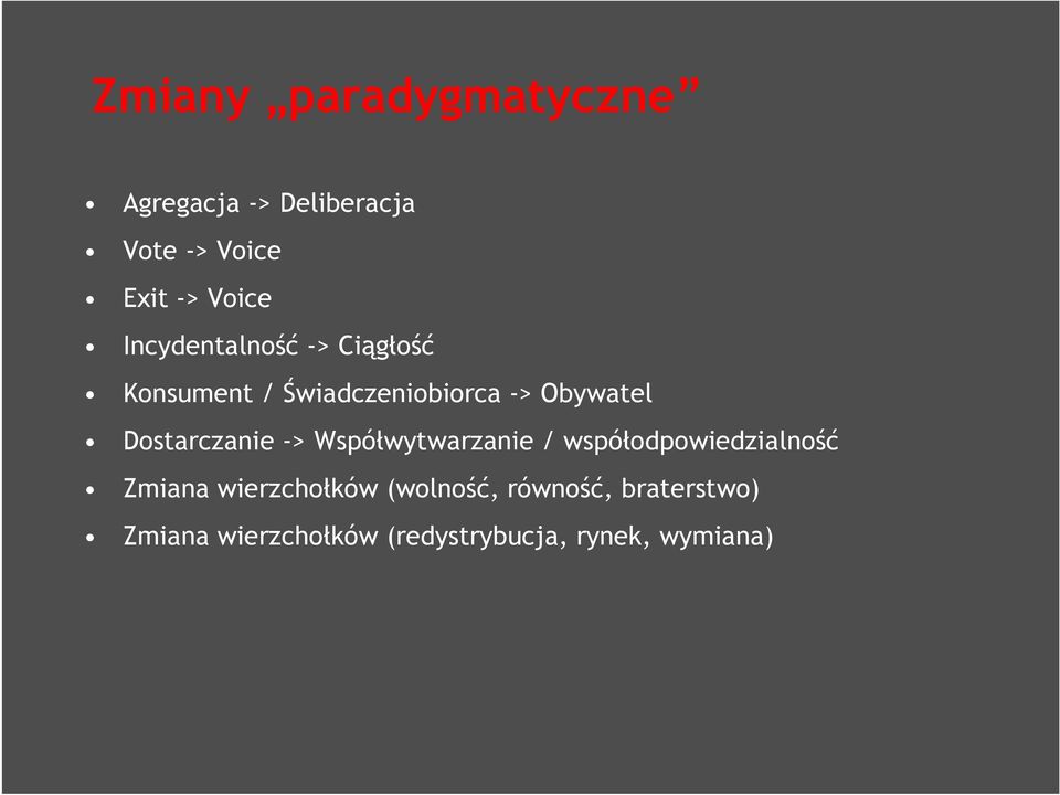 Dostarczanie -> Współwytwarzanie / współodpowiedzialność Zmiana