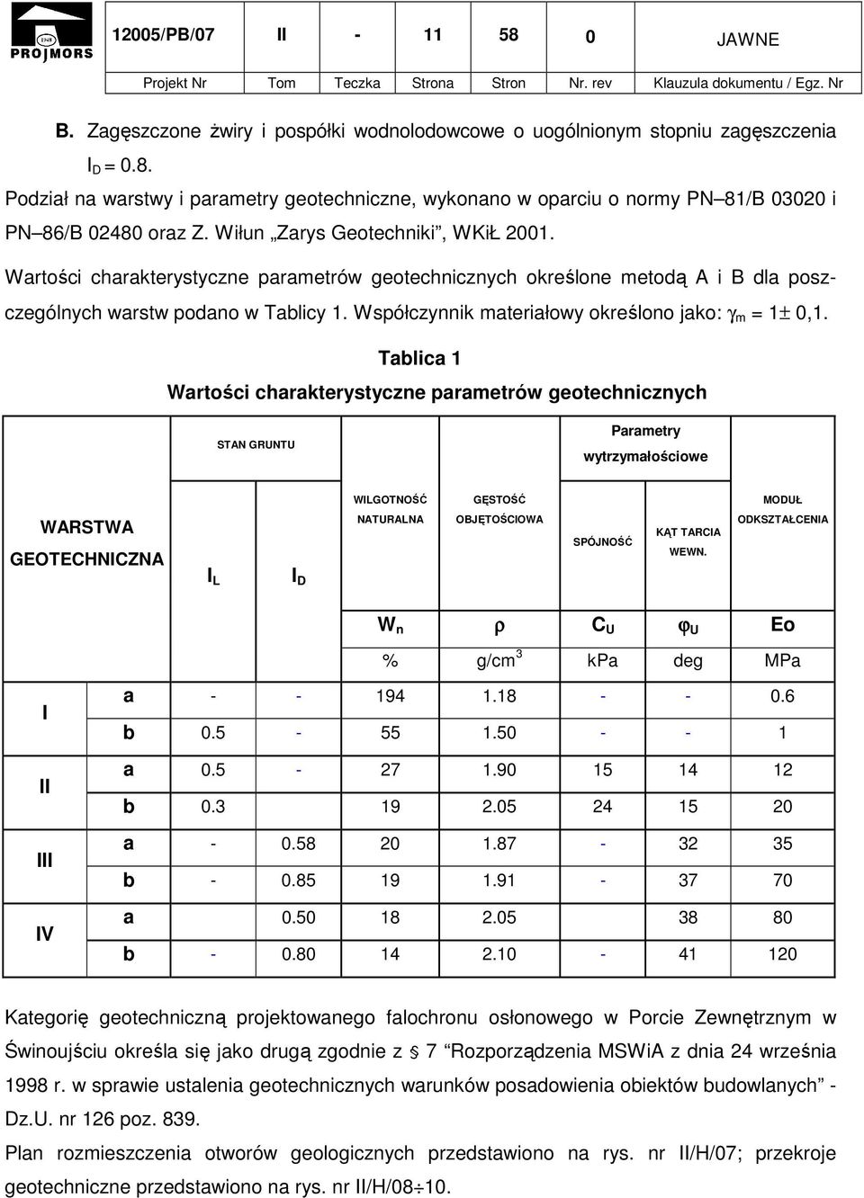 Współczynnik materiałowy określono jako: γ m = 1± 0,1.