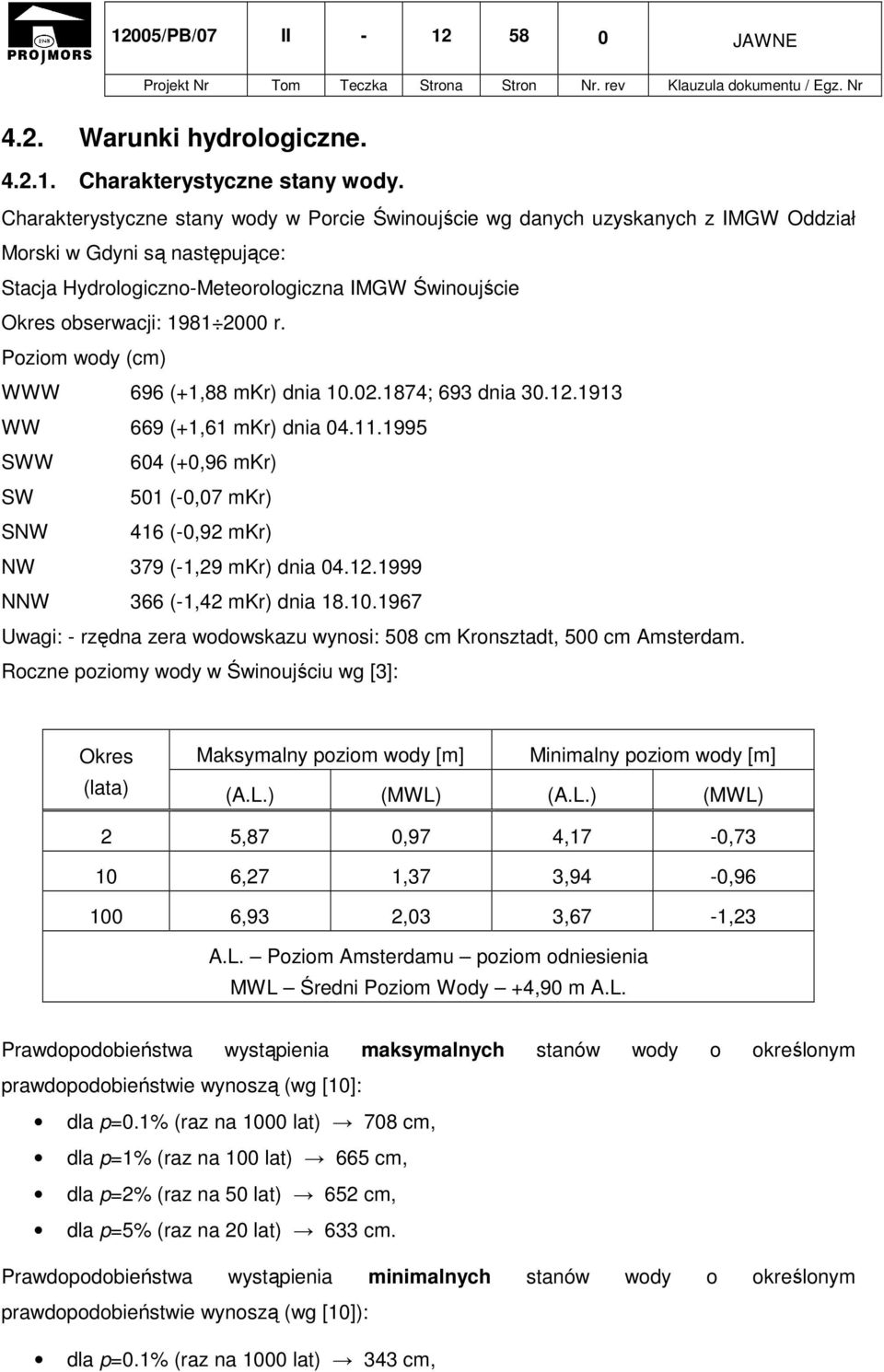 r. Poziom wody (cm) WWW 696 (+1,88 mkr) dnia 10.02.1874; 693 dnia 30.12.1913 WW 669 (+1,61 mkr) dnia 04.11.1995 SWW 604 (+0,96 mkr) SW 501 (-0,07 mkr) SNW 416 (-0,92 mkr) NW 379 (-1,29 mkr) dnia 04.