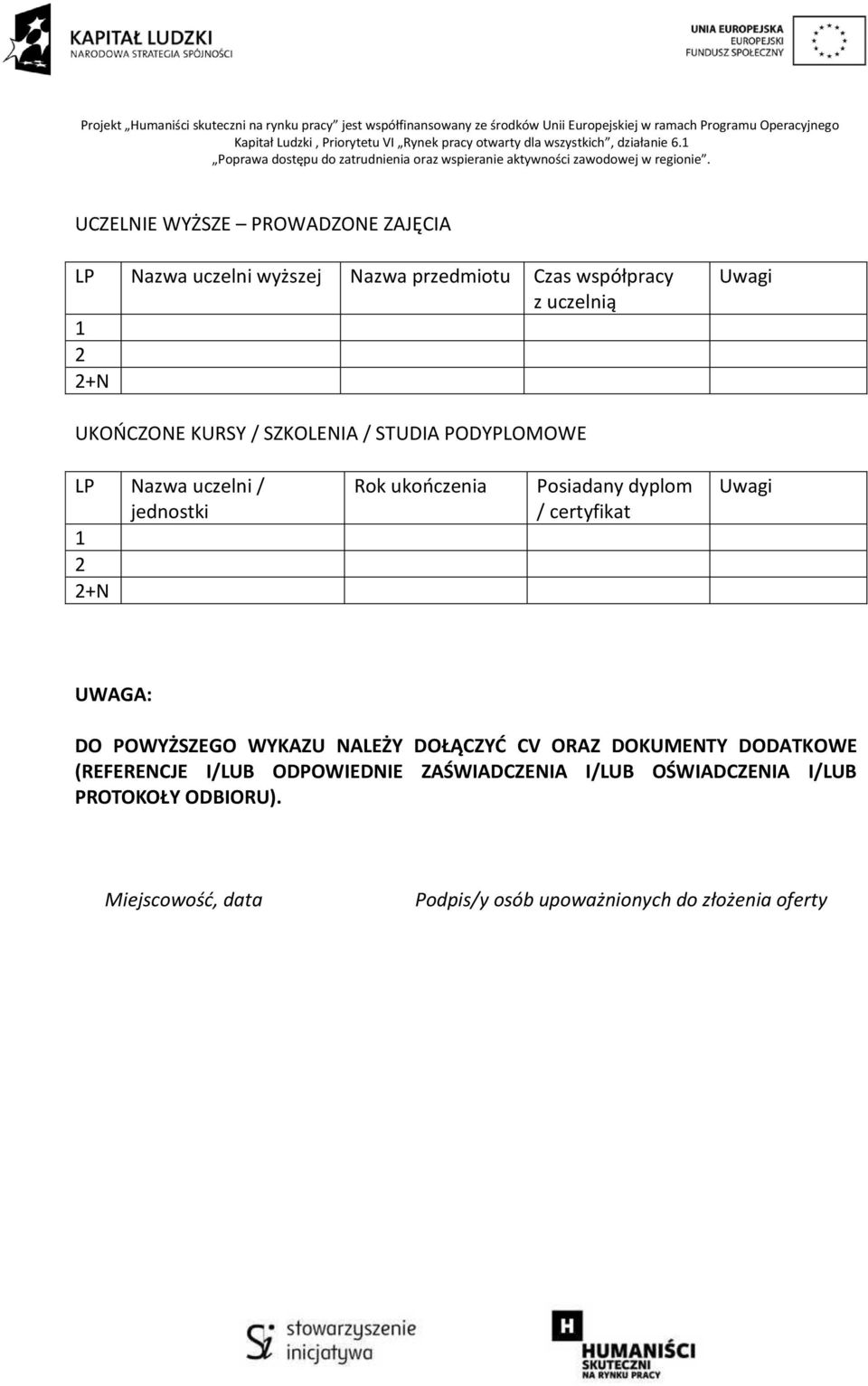 certyfikat Uwagi UWAGA: DO POWYŻSZEGO WYKAZU NALEŻY DOŁĄCZYĆ CV ORAZ DOKUMENTY DODATKOWE (REFERENCJE I/LUB