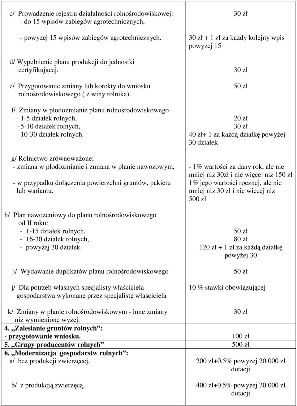 f/ Zmiany w płodozmianie planu rolnośrodowiskowego - 1-5 działek rolnych, - 5-10 działek rolnych, - 10-30 działek rolnych.