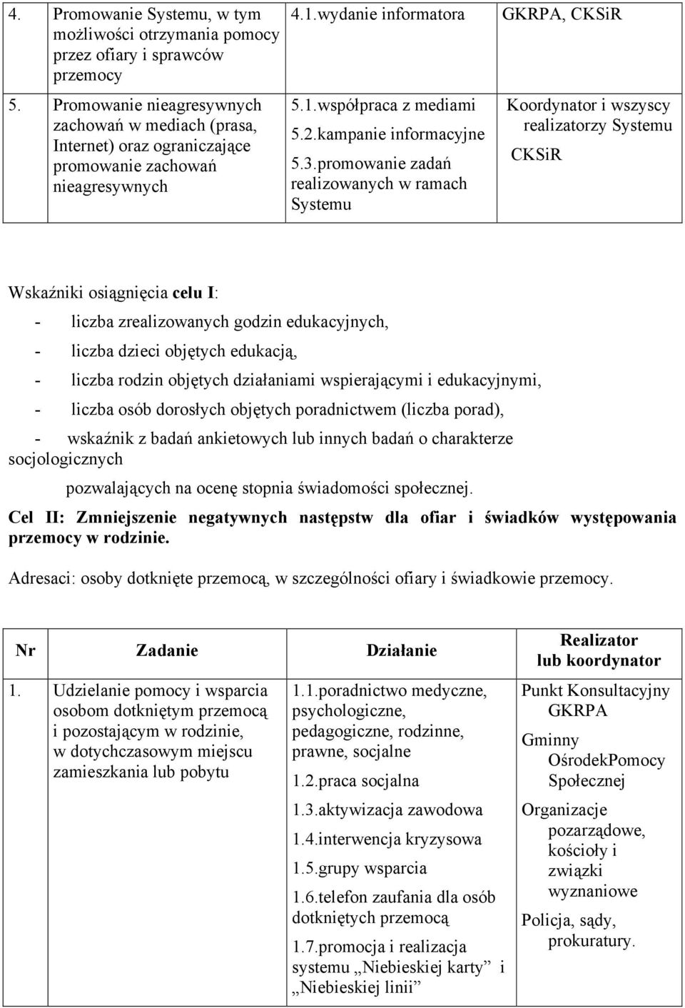 promowanie zadań realizowanych w ramach Systemu GKRPA, CKSiR Koordynator i wszyscy realizatorzy Systemu CKSiR Wskaźniki osiągnięcia celu I: - liczba zrealizowanych godzin edukacyjnych, - liczba