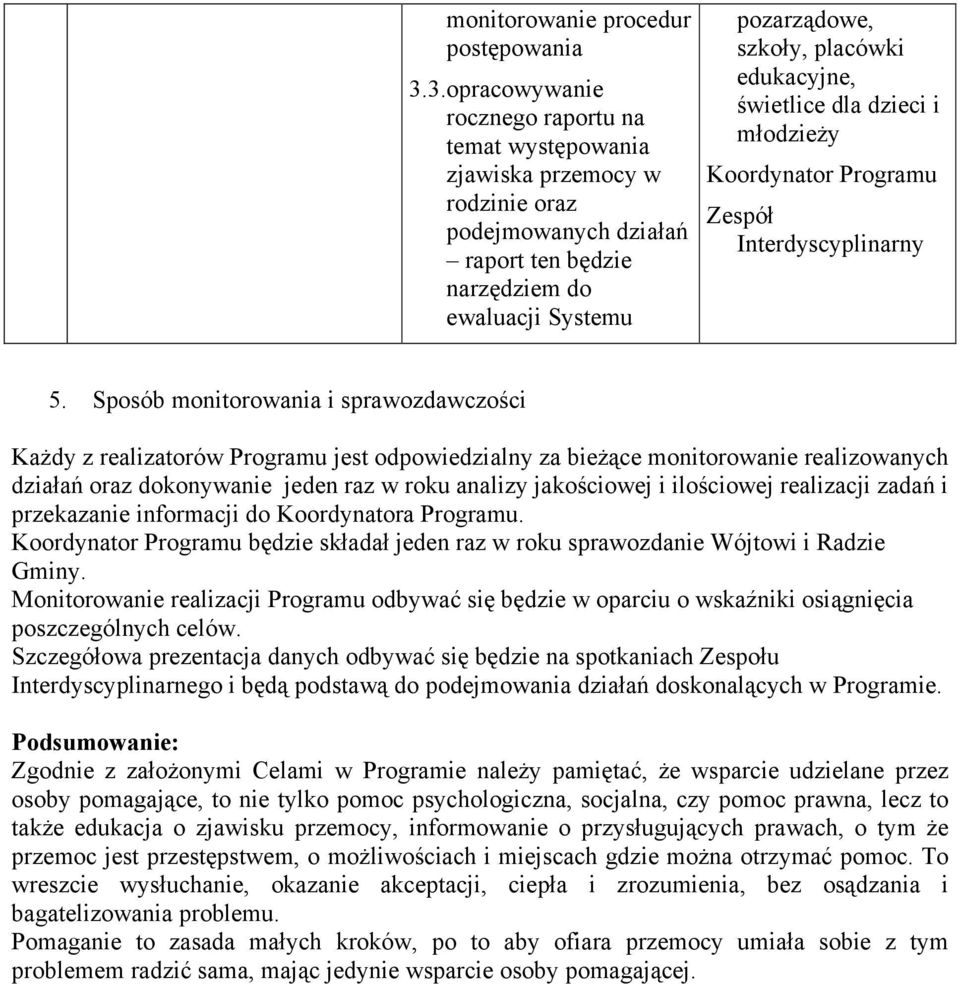 edukacyjne, świetlice dla dzieci i młodzieży Koordynator Programu Zespół Interdyscyplinarny 5.