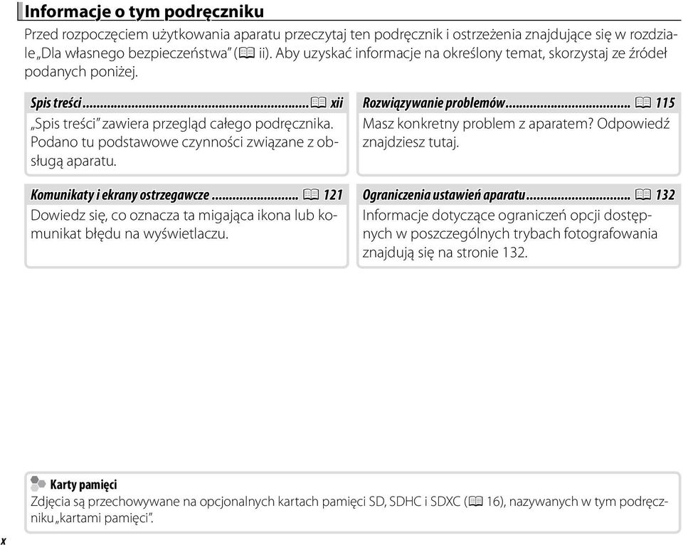 Podano tu podstawowe czynności związane z obsługą aparatu. Rozwiązywanie problemów... P 115 Masz konkretny problem z aparatem? Odpowiedź znajdziesz tutaj. Komunikaty i ekrany ostrzegawcze.