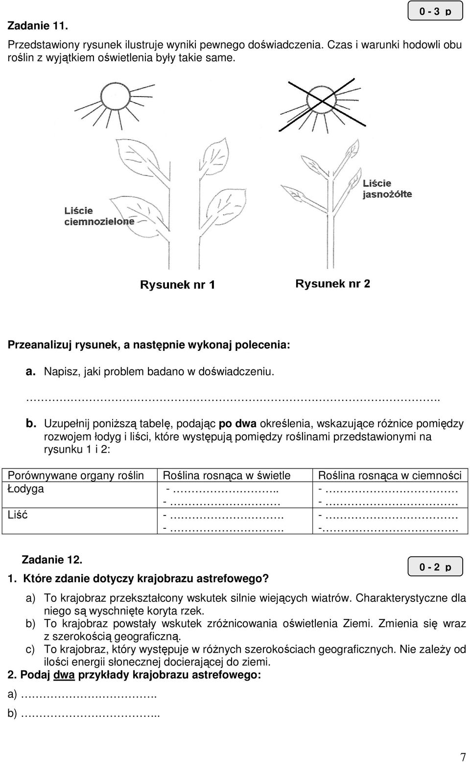 dano w doświadczeniu.. b.