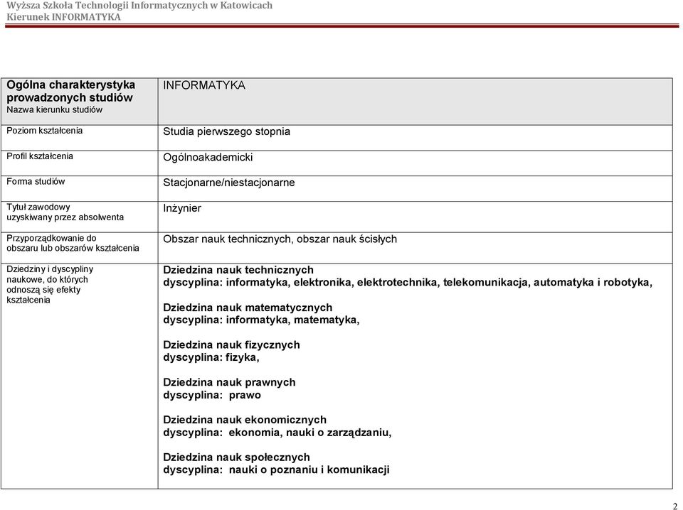 technicznych, obszar nauk ścisłych Dziedzina nauk technicznych dyscyplina: informatyka, elektronika, elektrotechnika, telekomunikacja, automatyka i robotyka, Dziedzina nauk matematycznych dyscyplina: