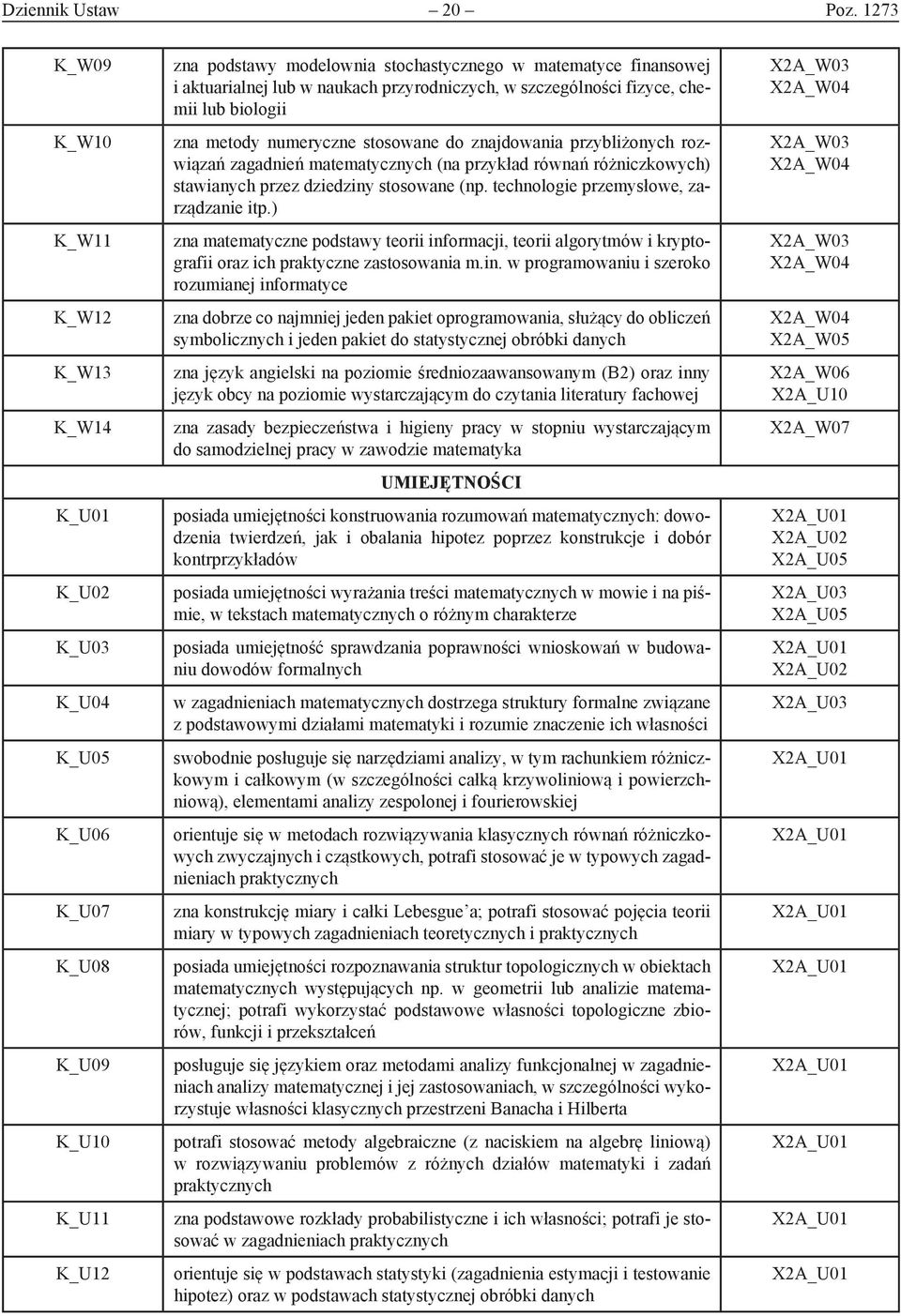 naukach przyrodniczych, w szczególności fizyce, chemii lub biologii zna metody numeryczne stosowane do znajdowania przybliżonych rozwiązań zagadnień matematycznych (na przykład równań różniczkowych)