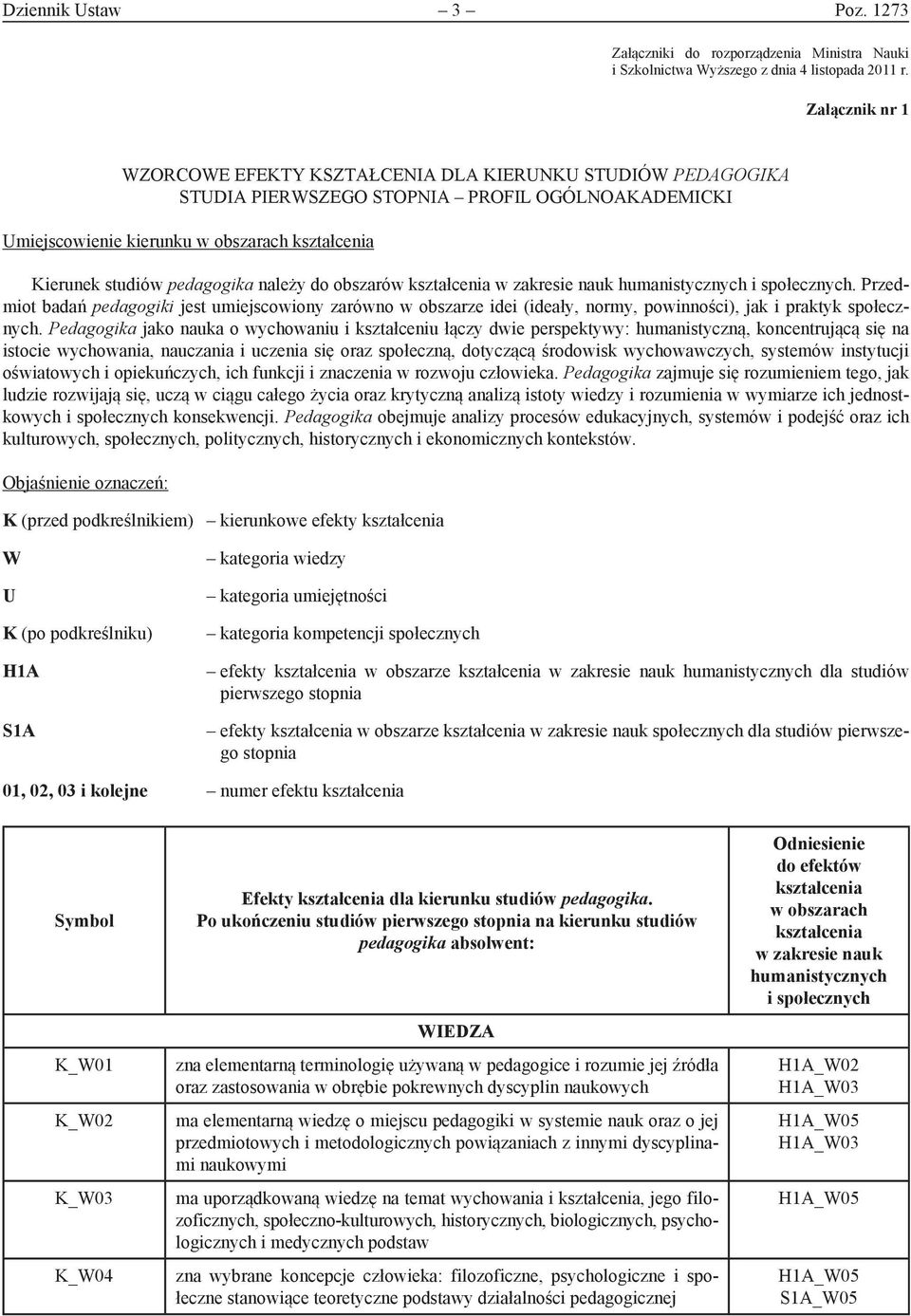 pedagogika należy do obszarów kształcenia w zakresie nauk humanistycznych i społecznych.