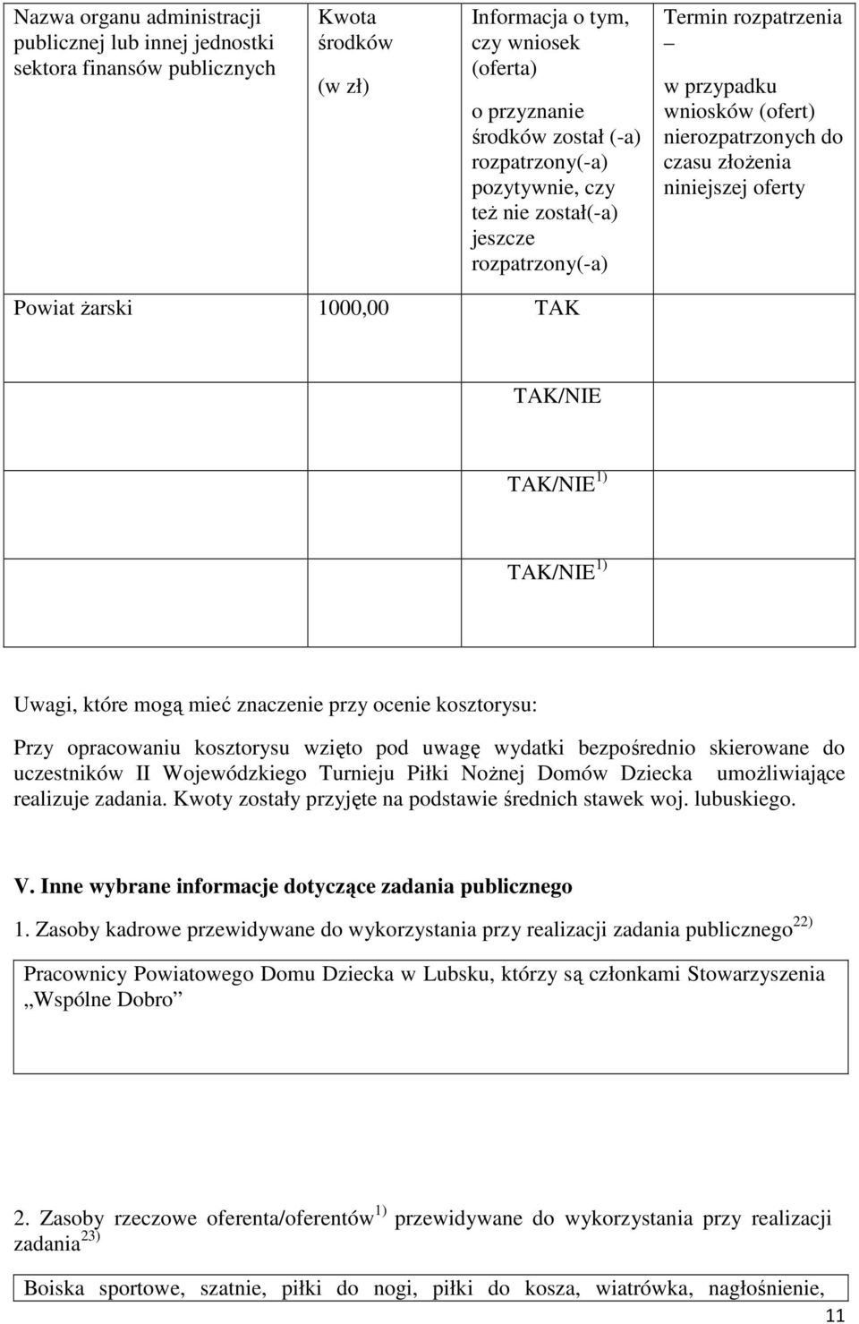 TAK/NIE 1) TAK/NIE 1) Uwagi, które mogą mieć znaczenie przy ocenie kosztorysu: Przy opracowaniu kosztorysu wzięto pod uwagę wydatki bezpośrednio skierowane do uczestników II Wojewódzkiego Turnieju