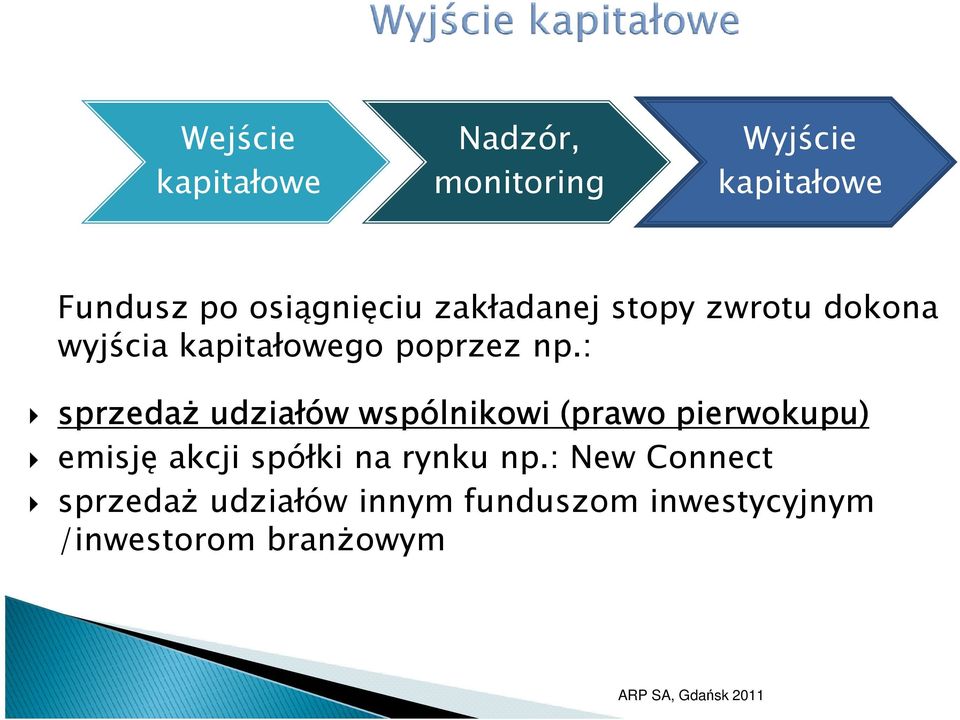 : sprzedaŝ udziałów wspólnikowi (prawo pierwokupu) emisję akcji spółki na