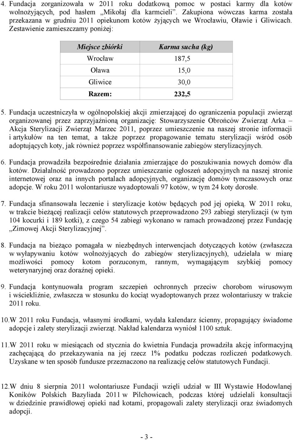 Zestawienie zamieszczamy poniżej: Miejsce zbiórki Karma sucha (kg) Wrocław 187,5 Oława 15,0 Gliwice 30,0 Razem: 232,5 5.