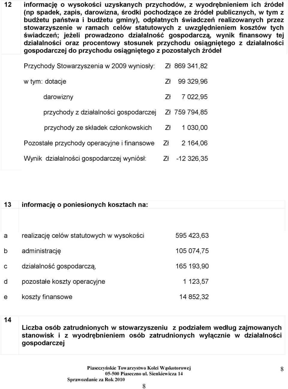 oraz procentowy stosunek przychodu osiągniętego z działalności gospodarczej do przychodu osiągniętego z pozostałych źródeł Przychody Stowarzyszenia w 2009 wyniosły: w tym: dotacje darowizny przychody