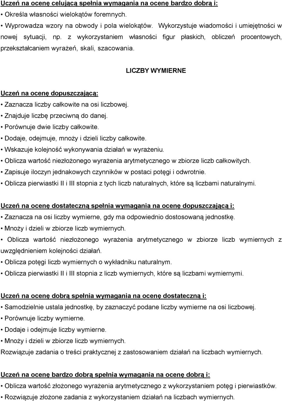 LICZBY WYMIERNE Zaznacza liczby całkowite na osi liczbowej. Znajduje liczbę przeciwną do danej. Porównuje dwie liczby całkowite. Dodaje, odejmuje, mnoży i dzieli liczby całkowite.