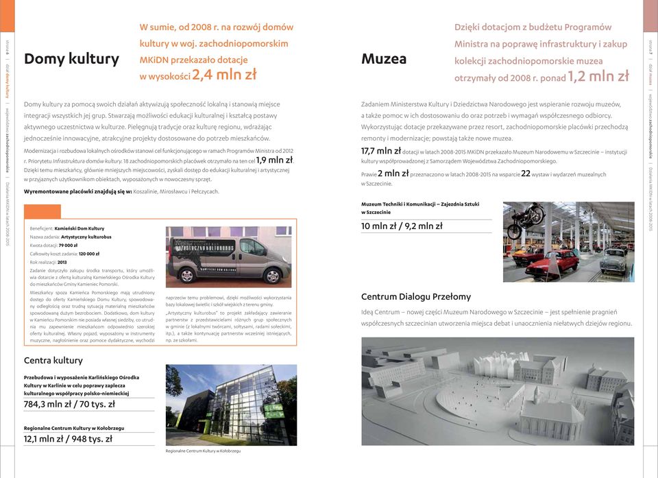 aktywizują społeczność lokalną i stanowią miejsce integracji wszystkich jej grup. Stwarzają możliwości edukacji kulturalnej i kształcą postawy aktywnego uczestnictwa w kulturze.