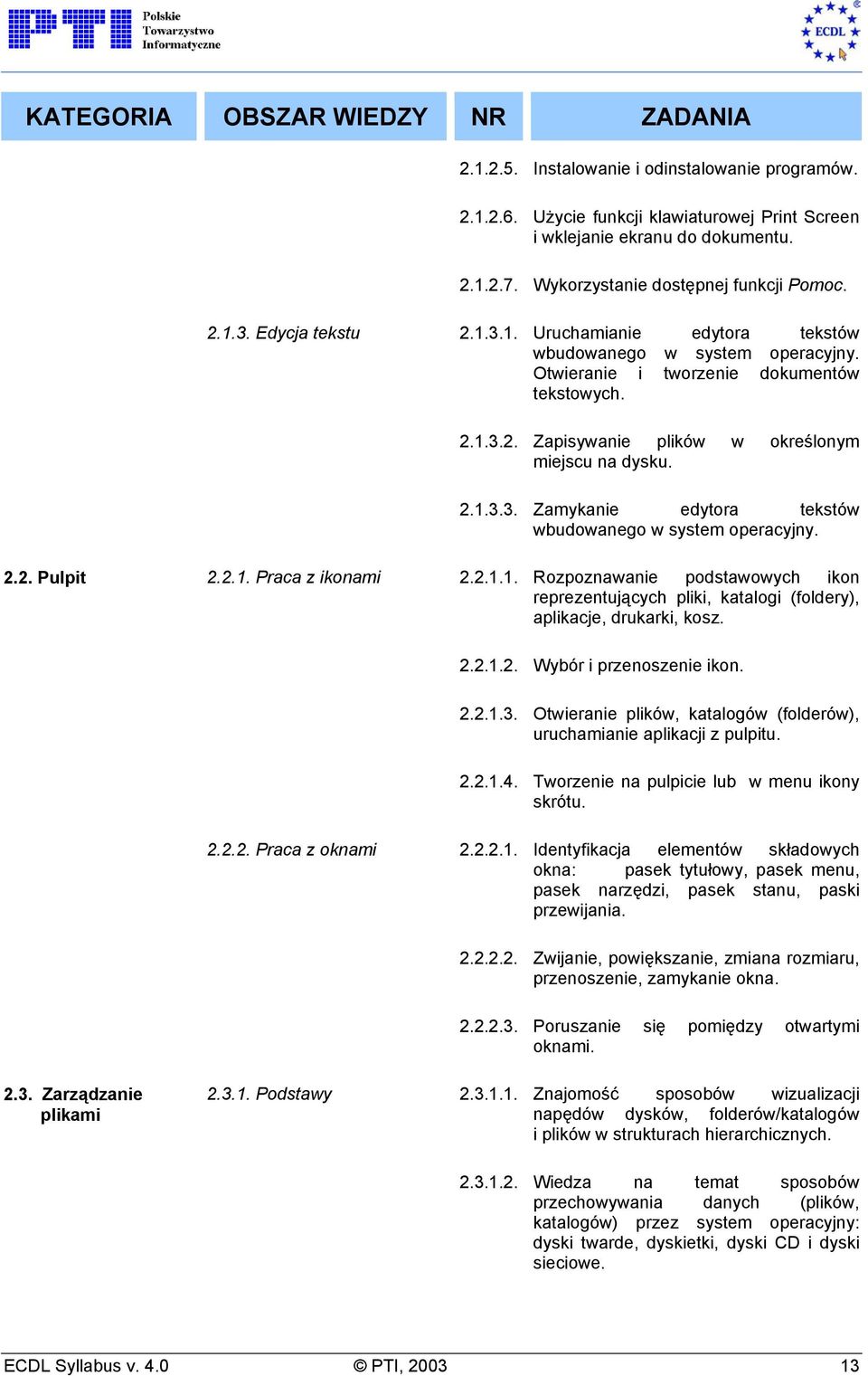 2.2. Pulpit 2.2.1. Praca z ikonami 2.2.1.1. Rozpoznawanie podstawowych ikon reprezentujących pliki, katalogi (foldery), aplikacje, drukarki, kosz. 2.2.1.2. Wybór i przenoszenie ikon. 2.2.1.3.