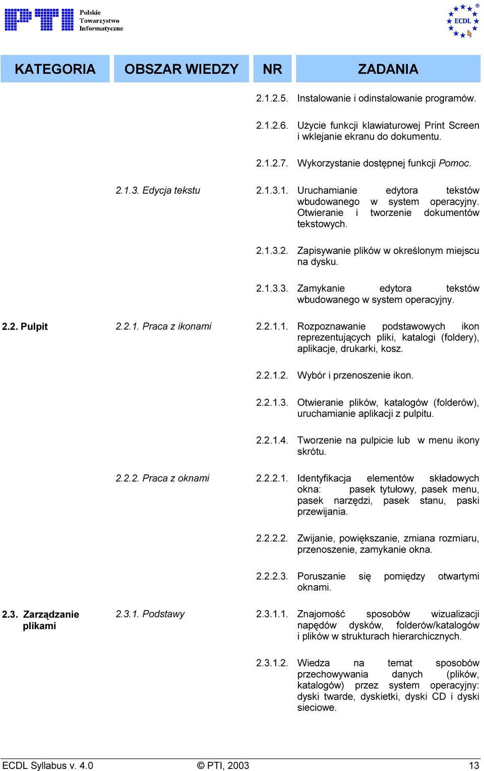 2.2. Pulpit 2.2.1. Praca z ikonami 2.2.1.1. Rozpoznawanie podstawowych ikon reprezentujących pliki, katalogi (foldery), aplikacje, drukarki, kosz. 2.2.1.2. Wybór i przenoszenie ikon. 2.2.1.3.