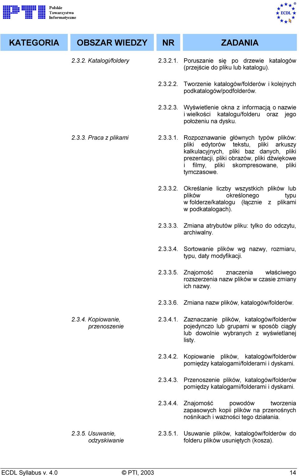 Rozpoznawanie głównych typów plików: pliki edytorów tekstu, pliki arkuszy kalkulacyjnych, pliki baz danych, pliki prezentacji, pliki obrazów, pliki dźwiękowe i filmy, pliki skompresowane, pliki