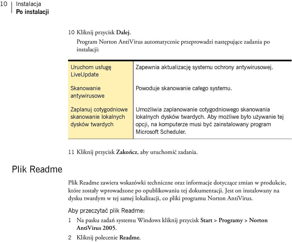 Zapewnia aktualizację systemu ochrony antywirusowej. Powoduje skanowanie całego systemu. Umożliwia zaplanowanie cotygodniowego skanowania lokalnych dysków twardych.