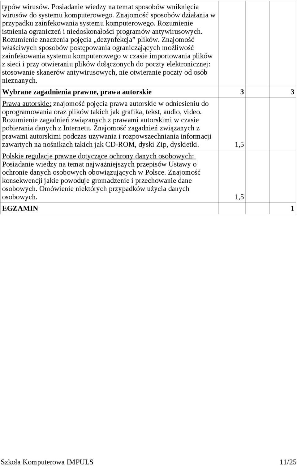 Znajomość właściwych sposobów postępowania ograniczających możliwość zainfekowania systemu komputerowego w czasie importowania plików z sieci i przy otwieraniu plików dołączonych do poczty