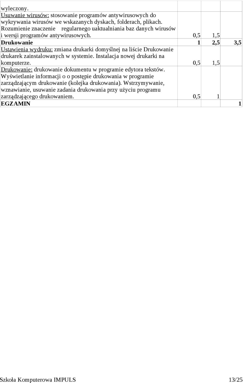 0,5 1,5 Drukowanie 1 2,5 3,5 Ustawienia wydruku: zmiana drukarki domyślnej na liście Drukowanie drukarek zainstalowanych w systemie. Instalacja nowej drukarki na komputerze.